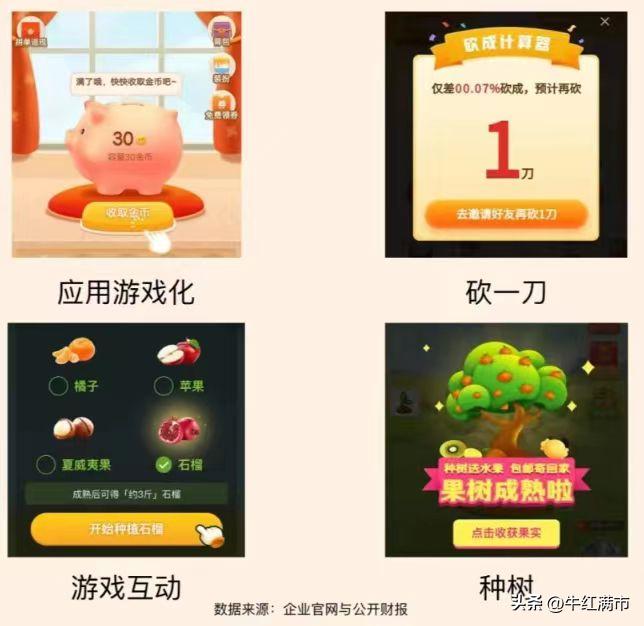 拼多多2020出评软件是什么_拼多多公司发展历程_拼多多商业模式分析